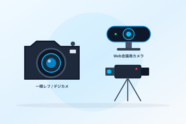 カメラ