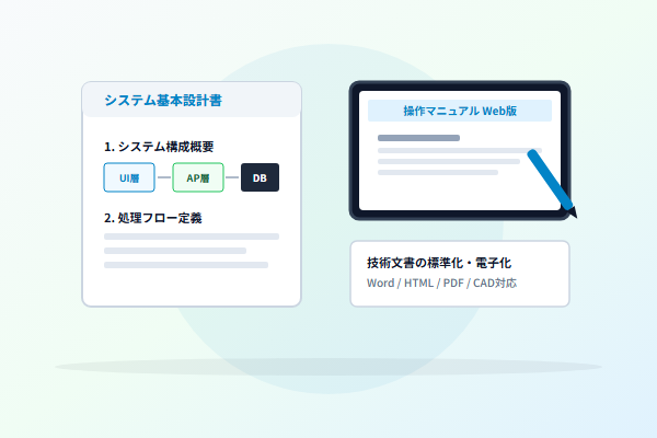 技術文書作成